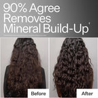 Clarifying Hardwater Shampoo