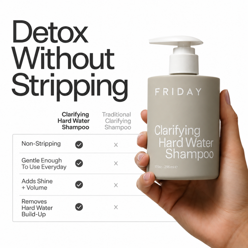 Clarifying Hardwater Shampoo