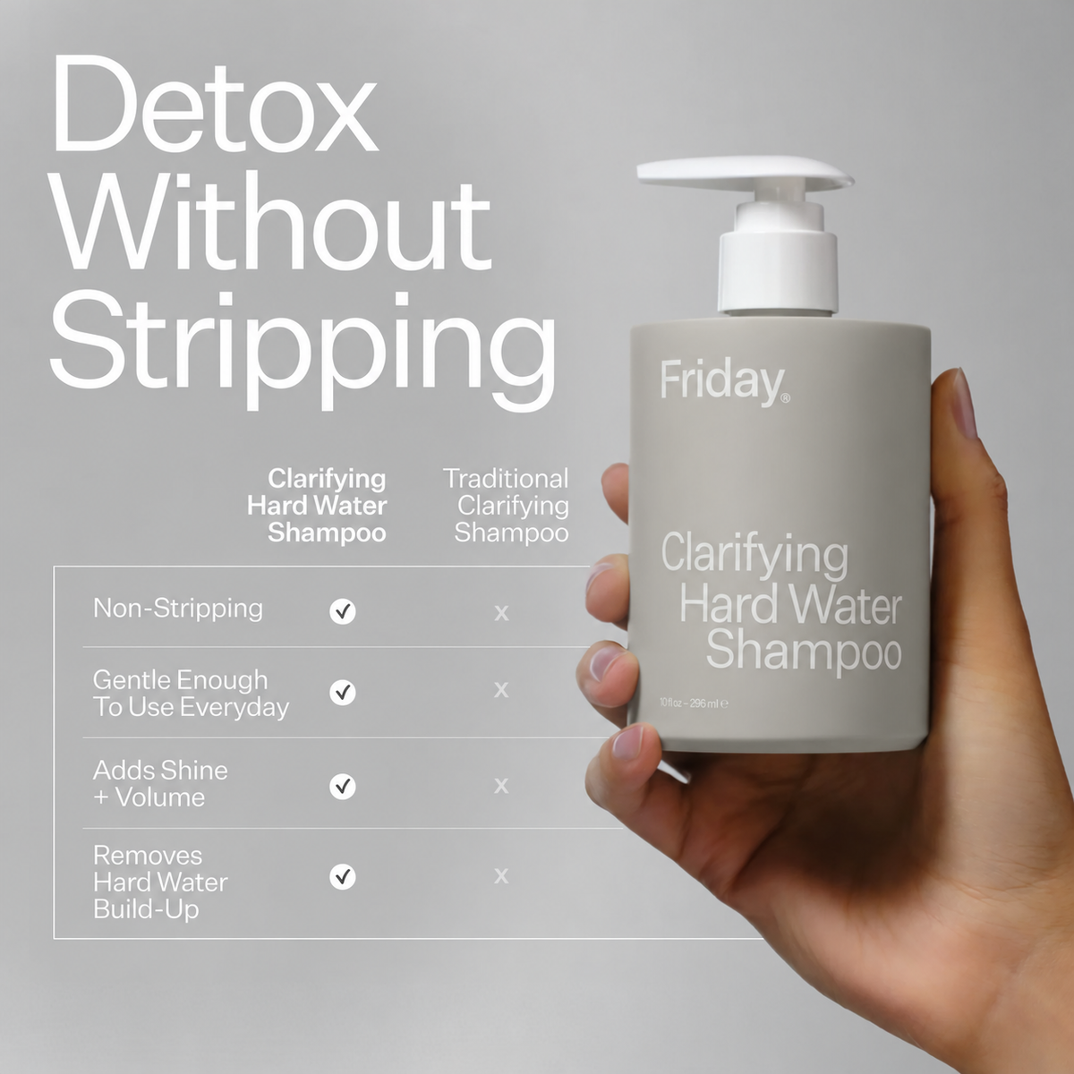 Clarifying Hardwater Shampoo