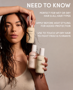 3 in 1 Leave-in conditioner Milk